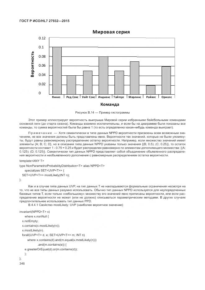 ГОСТ Р ИСО/HL 7 27932-2015, страница 350